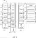 Fig. 05 - Management of IoT devices in a virtualized network