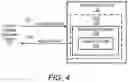 Fig. 05 - Task execution with non-blocking calls