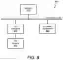 Fig. 09 - Task execution with non-blocking calls