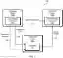 Fig. 02 - Coordination of batch transmissions and processing between transmitting and receiving computing systems