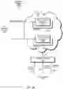 Fig. 04 - Coordination of batch transmissions and processing between transmitting and receiving computing systems