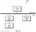 Fig. 08 - Coordination of batch transmissions and processing between transmitting and receiving computing systems
