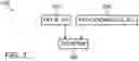Fig. 06 - Multi-processor queuing model