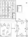 Fig. 02 - High availability cluster management of computing nodes