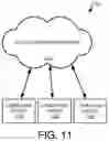 Fig. 11 - High availability cluster management of computing nodes