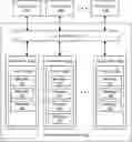 Fig. 01 - Highly available distributed queue using replicated messages