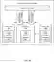 Fig. 08 - Highly available distributed queue using replicated messages
