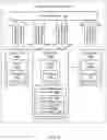 Fig. 16 - Highly available distributed queue using replicated messages