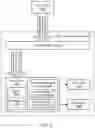 Fig. 17 - Highly available distributed queue using replicated messages