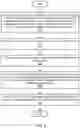 Fig. 18 - Highly available distributed queue using replicated messages