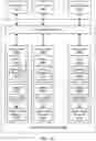 Fig. 19 - Highly available distributed queue using replicated messages