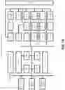Fig. 22 - Hybrid low power homogenous grapics processing units