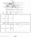 Fig. 08 - System and method of scheduling and computing resource allocation optimization of machine learning flows