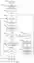 Fig. 10 - System and method of scheduling and computing resource allocation optimization of machine learning flows