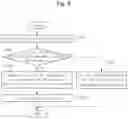 Fig. 05 - METHOD AND SYSTEM FOR GPU VIRTUALIZATION BASED ON CONTAINER