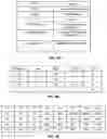 Fig. 03 - Method and device for aiding decision-making for the allocation of computing means on a high performance computing infrastructure