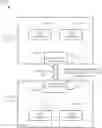 Fig. 01 - De-centralized load-balancing at processors