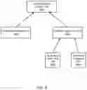 Fig. 06 - System and method for promoting reader groups for lock cohorting