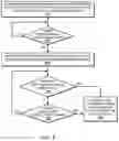 Fig. 09 - System and method for promoting reader groups for lock cohorting