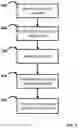 Fig. 05 - Data engine