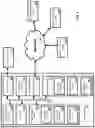 Fig. 08 - Data engine