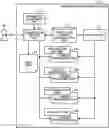 Fig. 01 - Interactive processing device and interactive processing system