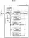 Fig. 02 - Interactive processing device and interactive processing system