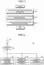 Fig. 09 - Interactive processing device and interactive processing system