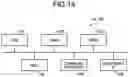 Fig. 11 - Interactive processing device and interactive processing system