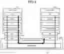 Fig. 05 - Information processing system