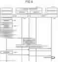 Fig. 06 - Information processing system