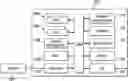 Fig. 01 - Safe, secure, virtualized, domain specific hardware accelerator