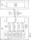Fig. 03 - Deduplication of Application Program Interface Calls