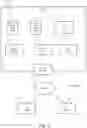 Fig. 08 - Deduplication of Application Program Interface Calls