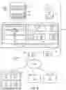 Fig. 09 - Deduplication of Application Program Interface Calls