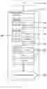 Fig. 03 - System and method of generating data for monitoring of a cyber-physical system for early determination of anomalies