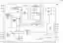 Fig. 01 - Normalization of detecting and reporting failures for a memory device