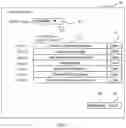 Fig. 06 - Memory evaluation method and apparatus