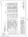 Fig. 32 - Memory evaluation method and apparatus