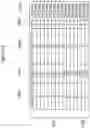 Fig. 14 - Systems and methods for memory failure prevention, management, and mitigation