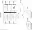 Fig. 25 - Systems and methods for memory failure prevention, management, and mitigation