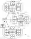 Fig. 01 - System and method for data redistribution in a database