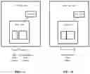 Fig. 07 - System and method for data redistribution in a database