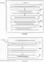 Fig. 13 - System and method for data redistribution in a database