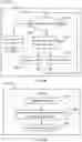 Fig. 14 - System and method for data redistribution in a database