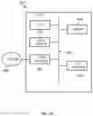 Fig. 15 - System and method for data redistribution in a database