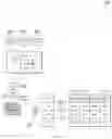 Fig. 06 - Indexing and recovering encoded blockchain data