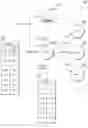 Fig. 08 - Indexing and recovering encoded blockchain data