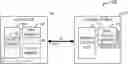 Fig. 01 - Methods and system with dynamic ECC voltage and frequency