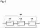 Fig. 05 - Method and device for determining check sums, buffer memory and processor